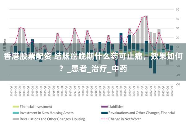 香港股票配资 结肠癌晚期什么药可止痛，效果如何？_患者_治疗_中药