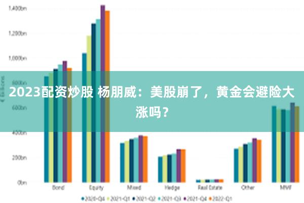 2023配资炒股 杨朋威：美股崩了，黄金会避险大涨吗？