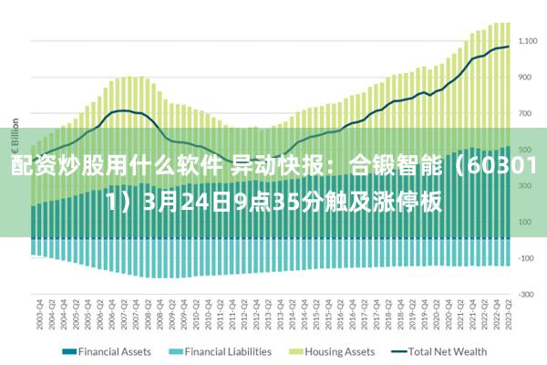 配资炒股用什么软件 异动快报：合锻智能（603011）3月24日9点35分触及涨停板