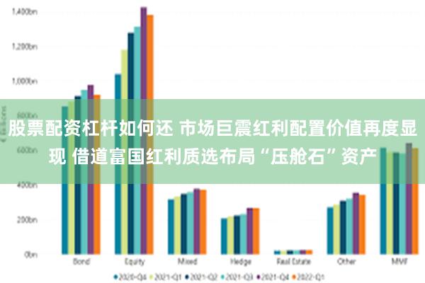 股票配资杠杆如何还 市场巨震红利配置价值再度显现 借道富国红利质选布局“压舱石”资产